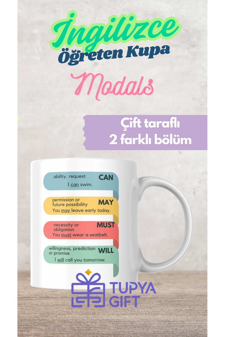 İngilizce Öğreten Çift Taraflı Kupa - Modals Konusunu Eğitici ve Pratik Tasarımla Öğrenin
