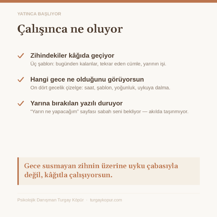 Yatınca Başlıyor