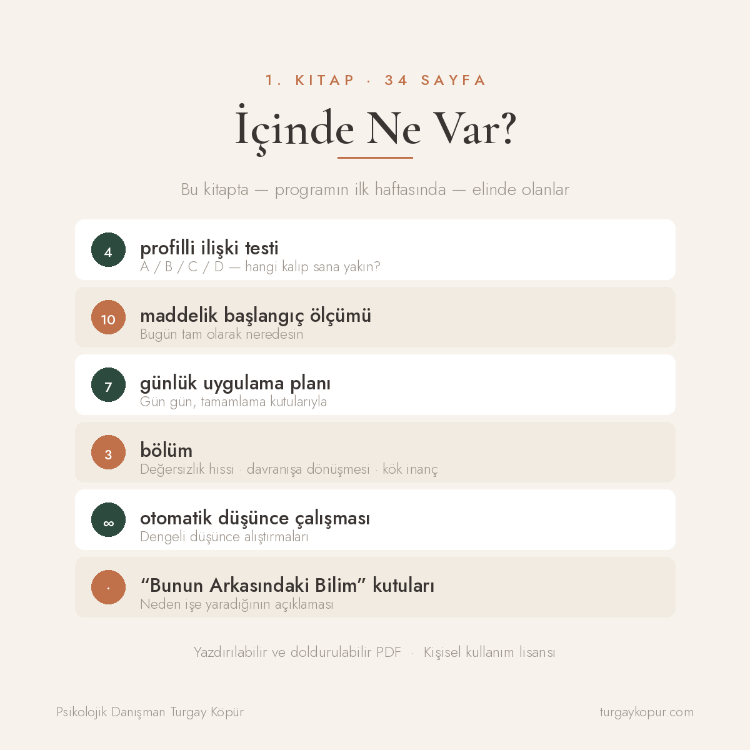 Sevilmek İçin Yorulmayı Bırak 1 — Farkındalık (21 Günlük Program)