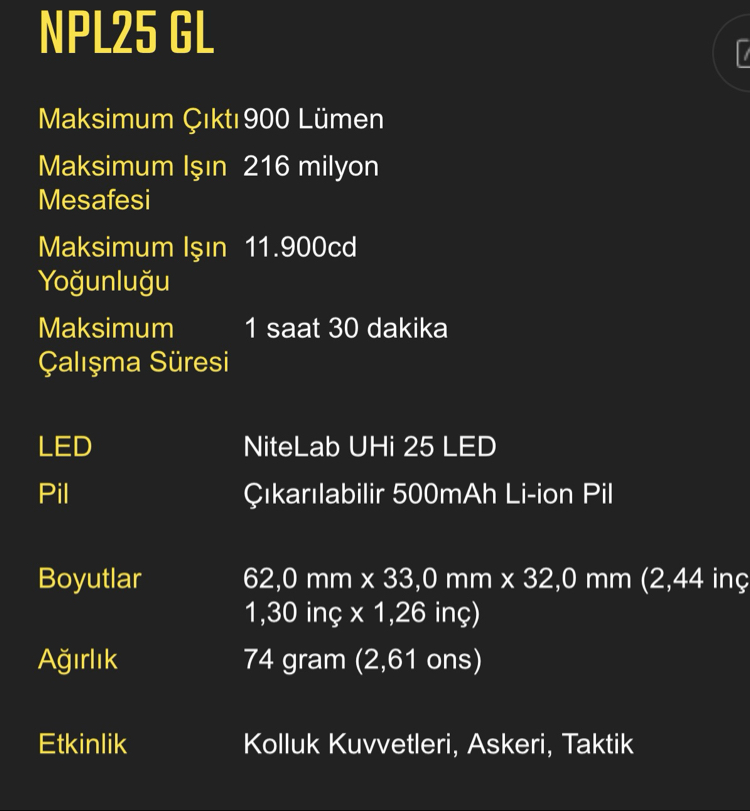 Nitecore NPL 25 GL