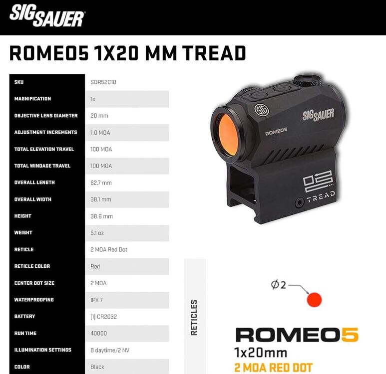 ROMEO5 1X20 MM TREAD (2 MOA RED DOT)
