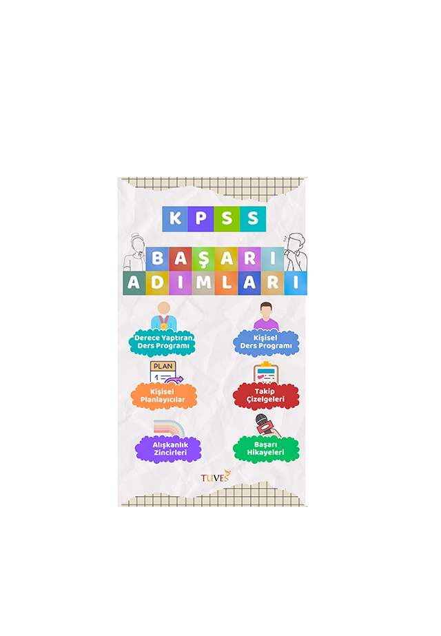 KPSS 2026 BAŞARI ADIMLARI (8 Aylık Ders Programı/Çalışma Defteri) (PDF/DİJİTAL ÜRÜ