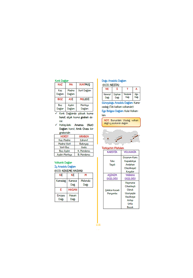 KPSS 2026 BEŞİ BİR YERDE (1 SENELİK DERS PROGRAMI HEDİYELİ!) (PDF/DİJİTAL ÜRÜN)