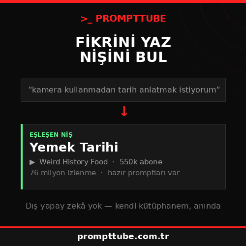 Yüz Göstermeden YouTube: 1302 Kanıtlanmış Niş, 6510 AI Prompt + 30 Günlük Plan