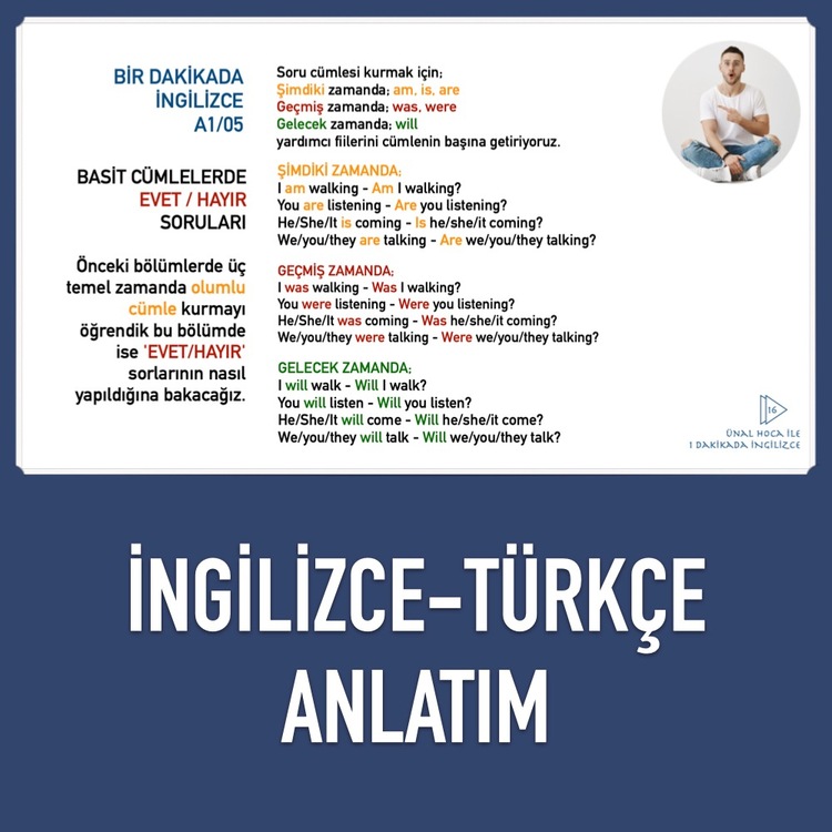 A1 - BİR DAKİKADA İNGİLİZCE EĞİTİM SETİ
