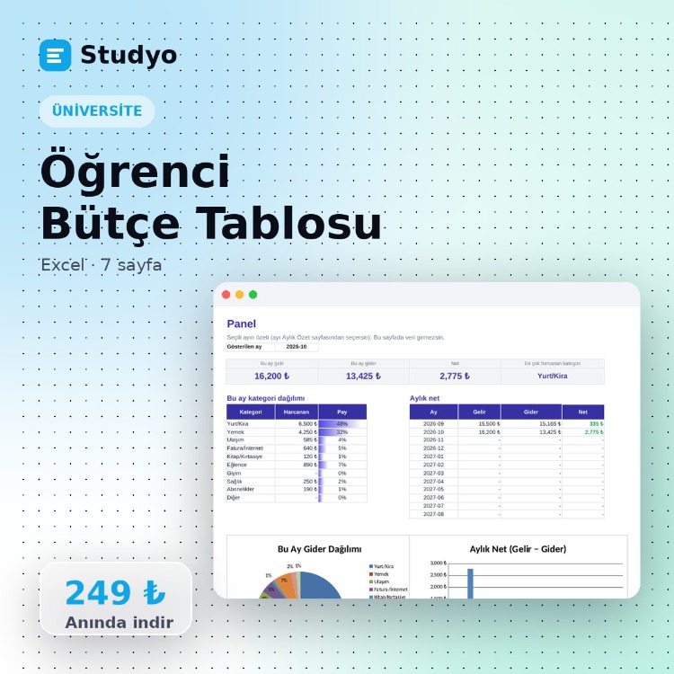 Öğrenci Bütçe Tablosu (Excel)