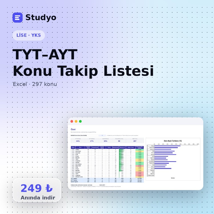 TYT–AYT Konu Takip Listesi – 297 Konu (Excel)