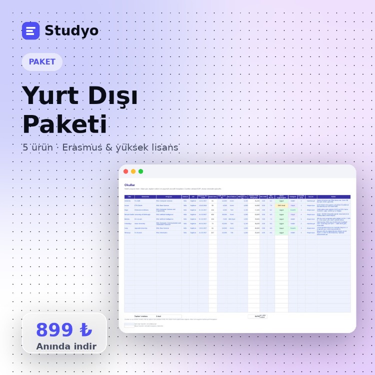Yurt Dışı Paketi – Erasmus Rehberi + Yüksek Lisans Sistemi + Vize + Bütçe