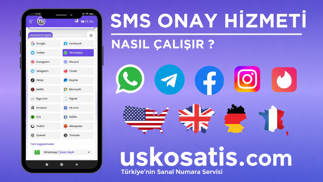 SMS ONAY HİZMETLERİ