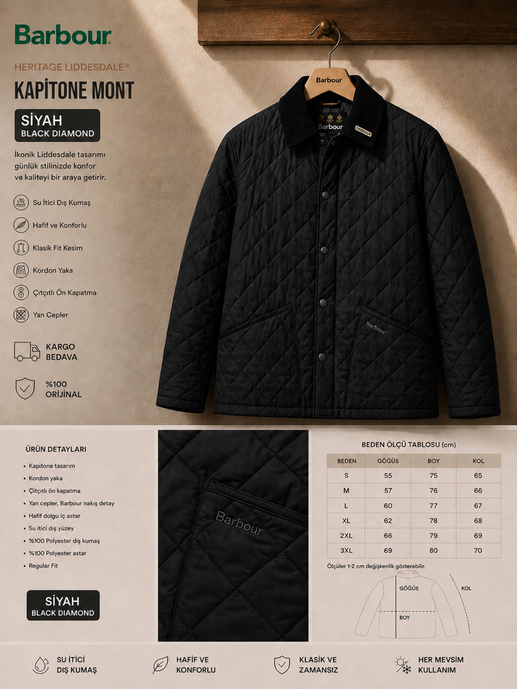BARBOUR Heritage Kapitone Mont Yurtdışı Özel Ürün