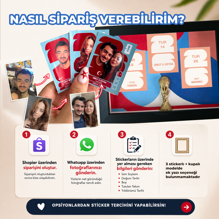Dünya Kupası Albüm Temalı Futbol 3'LÜ Sticker Çerçevesi - Kişiye Özel Kupalı 