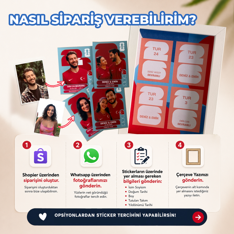 Dünya Kupası Kişiye Özel Futbol 4'LÜ Sticker Albüm Çerçevesi