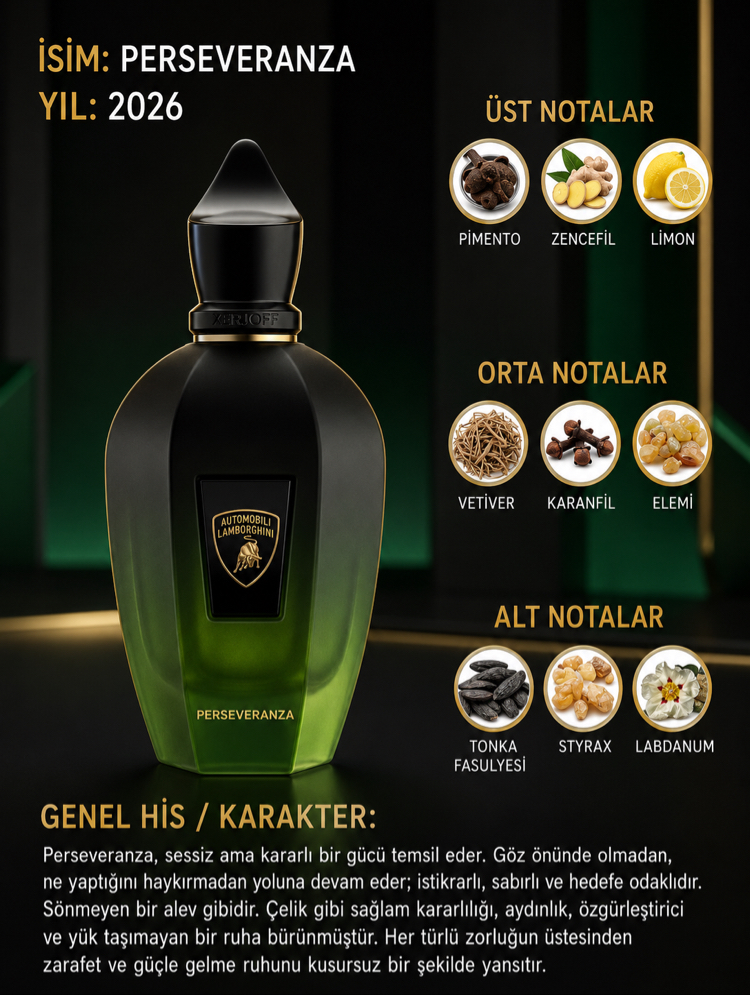 Xerjoff x Automobili Lamborghini Perseveranza