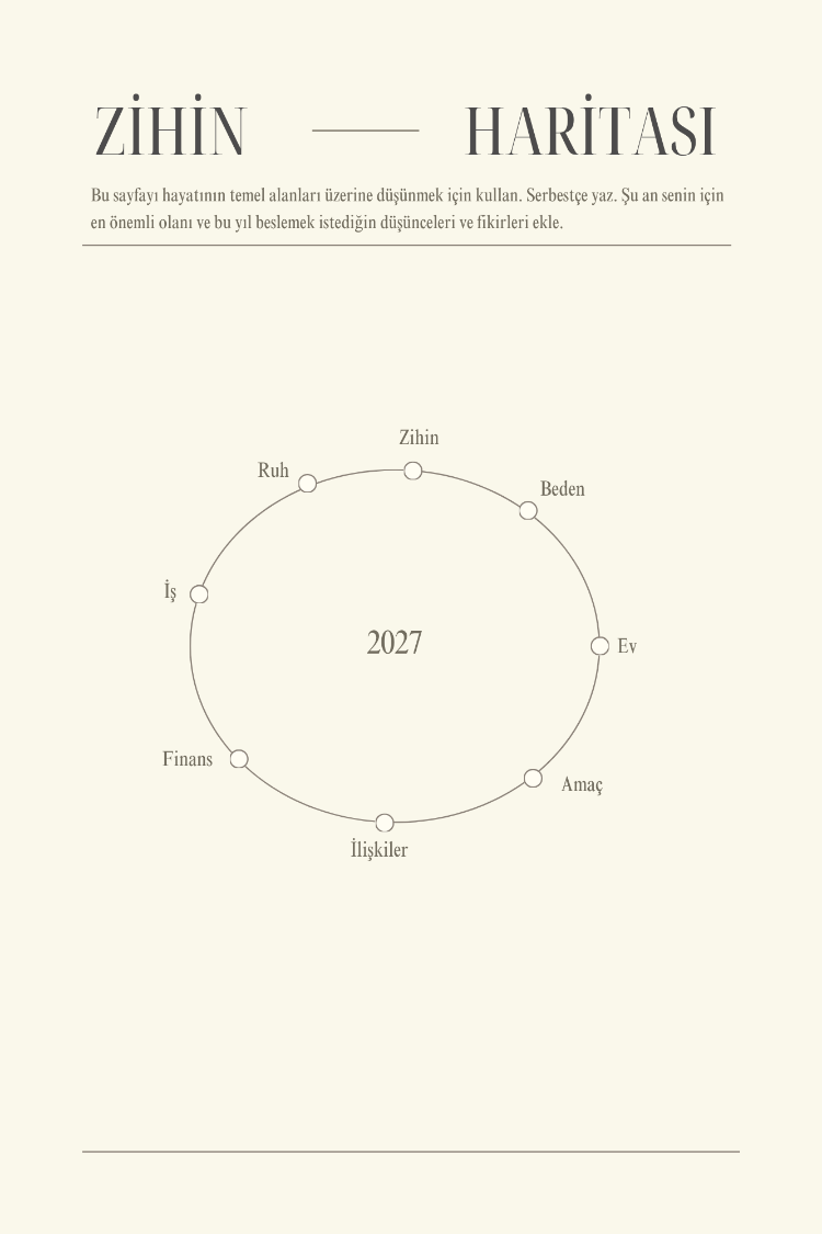 Evolve 2027: Hedeflerine Ulaşman ve Olmak İstediğin Kişiye Dönüşmen İçin Ajanda