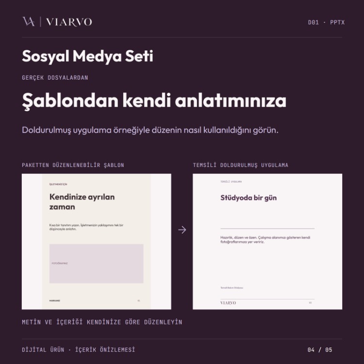Sektörel Sosyal Medya Başlangıç Seti (PPTX)