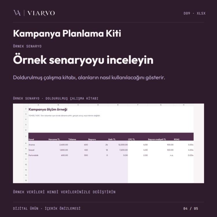 Kampanya Planlama ve Ölçüm Kiti (XLSX)