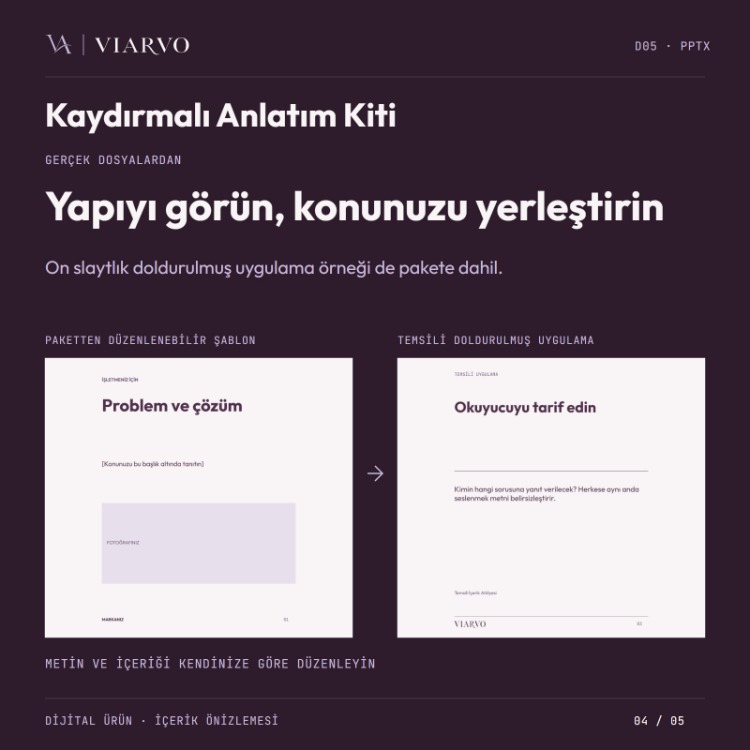Kaydırmalı Gönderi Anlatım Kiti (PPTX)