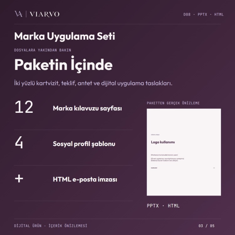 Küçük İşletme Marka Uygulama Seti (PPTX · HTML)