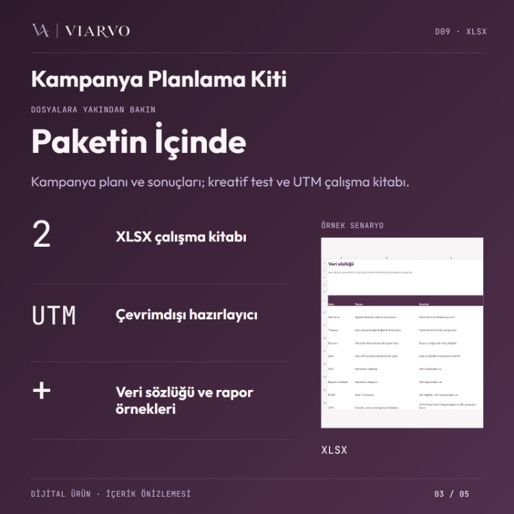 Kampanya Planlama ve Ölçüm Kiti (XLSX)