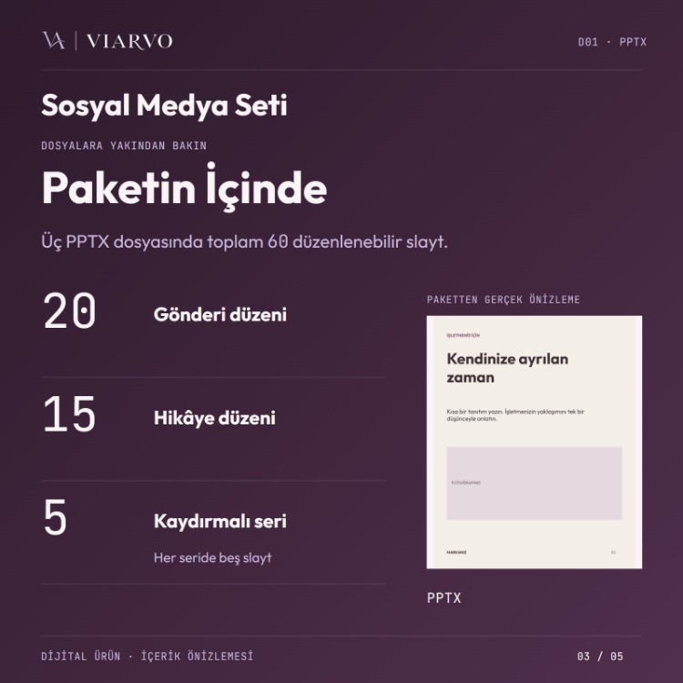 Sektörel Sosyal Medya Başlangıç Seti (PPTX)