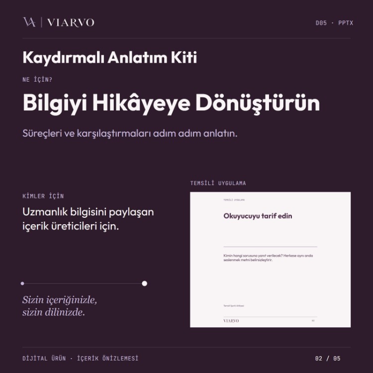 Kaydırmalı Gönderi Anlatım Kiti (PPTX)