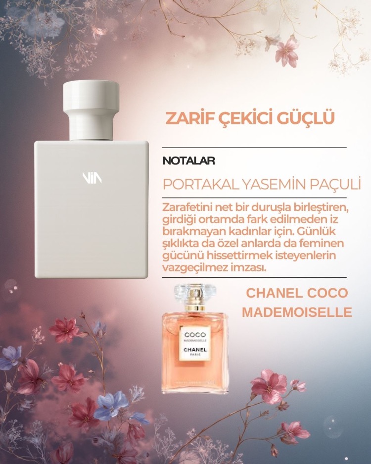 CHANEL COCO MADEMOİSELLE DUPE
