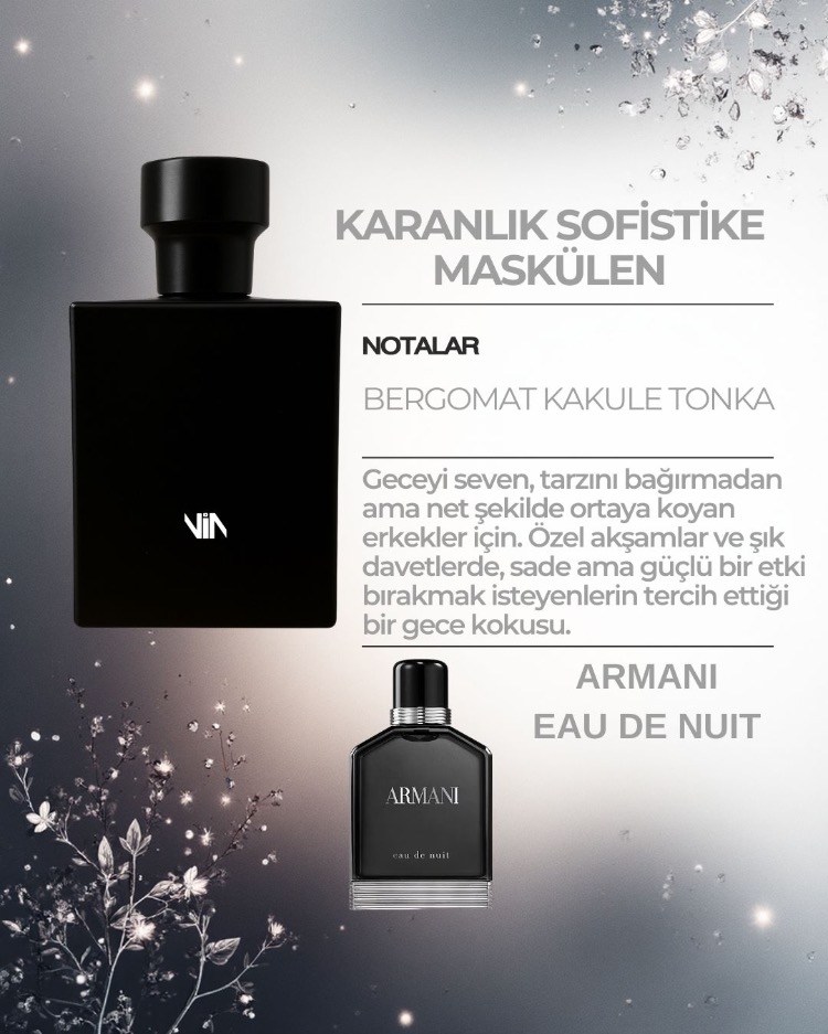 ARMANI EAU DE NUIT DUPE