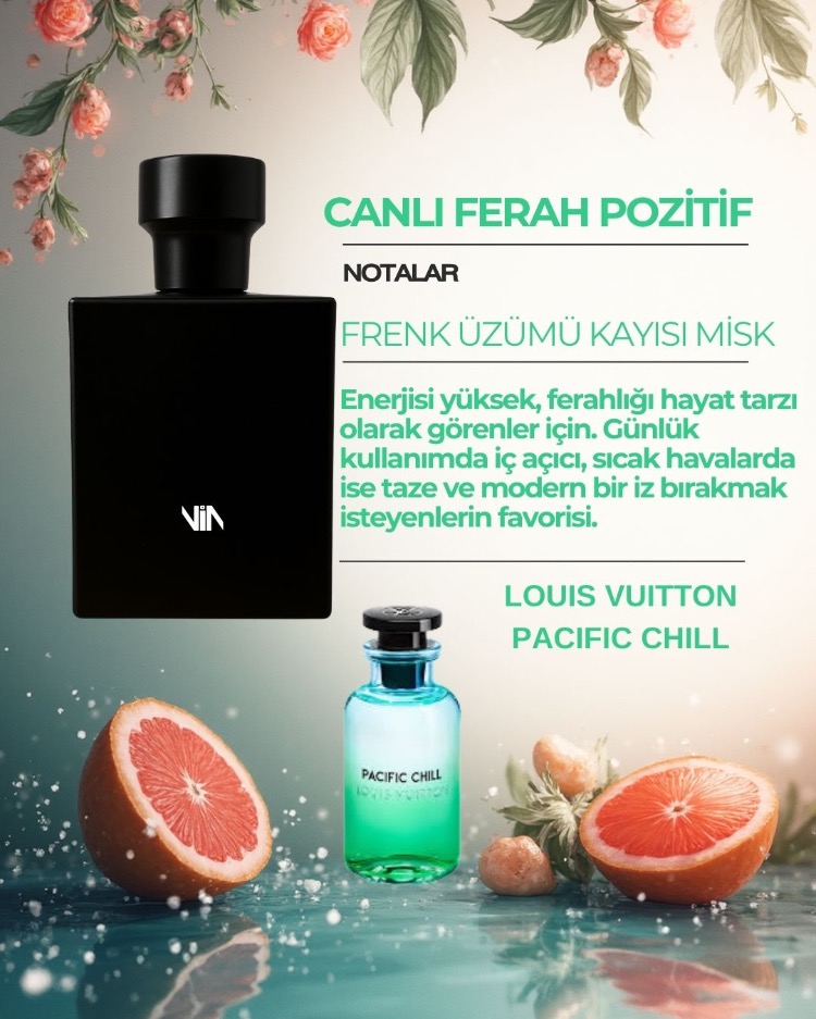 LOUIS VUITTON PACIFIC CHILL UNISEKS