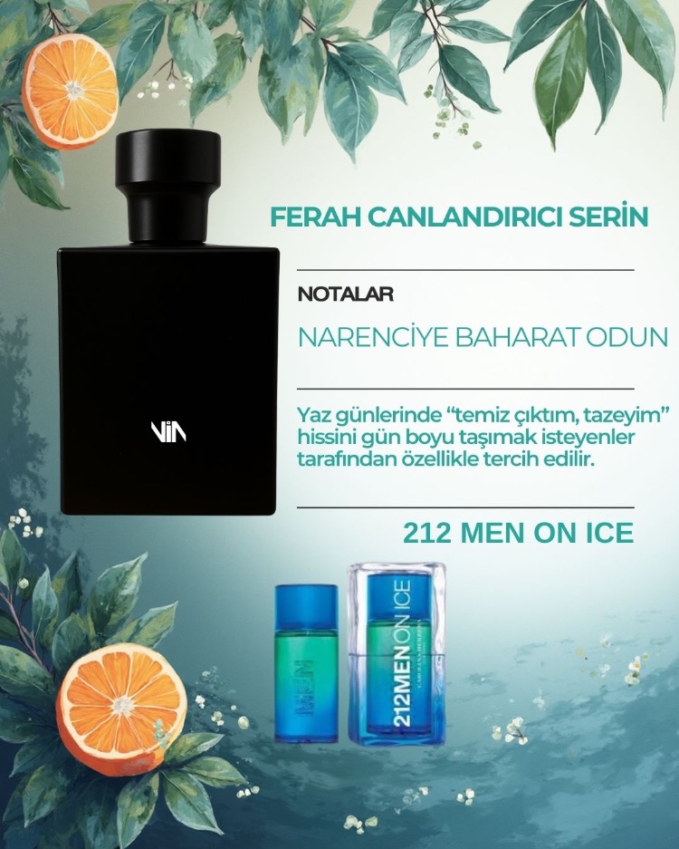 CAROLINA HERRERA 212 MEN ON ICE DUPE