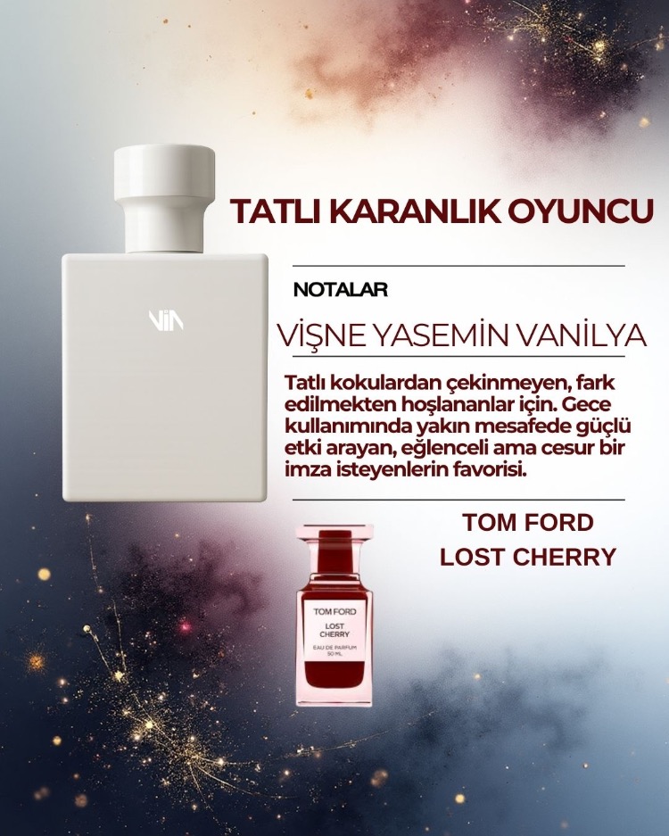 TOM FORD LOST CHERRY UNISEKS DUPE