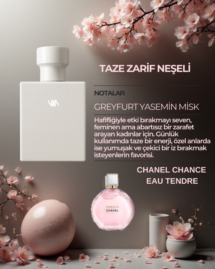 CHANEL CHANCE EAU TENDRE DUPE