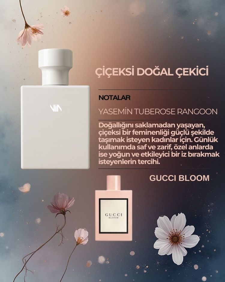 GUCCI BLOOM DUPE