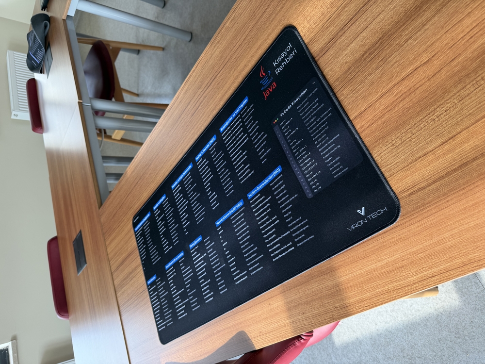 Java Mousepad
