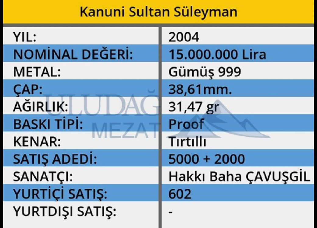 Kanuni Sultan Süleyman Gümüş Hatıra Parası