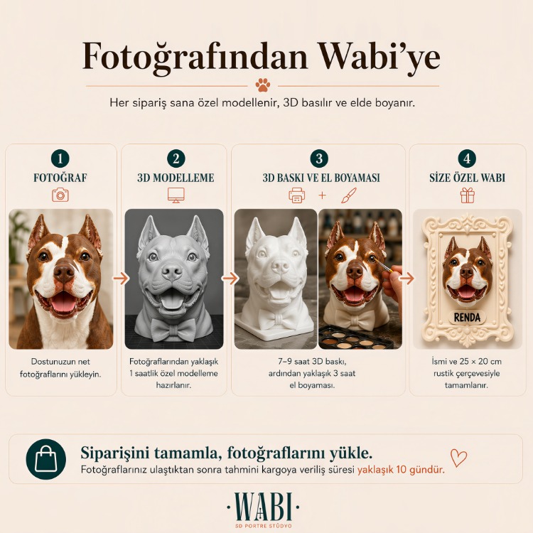 Fotoğrafından Kişiye Özel 3D Wabi Portre Tablo