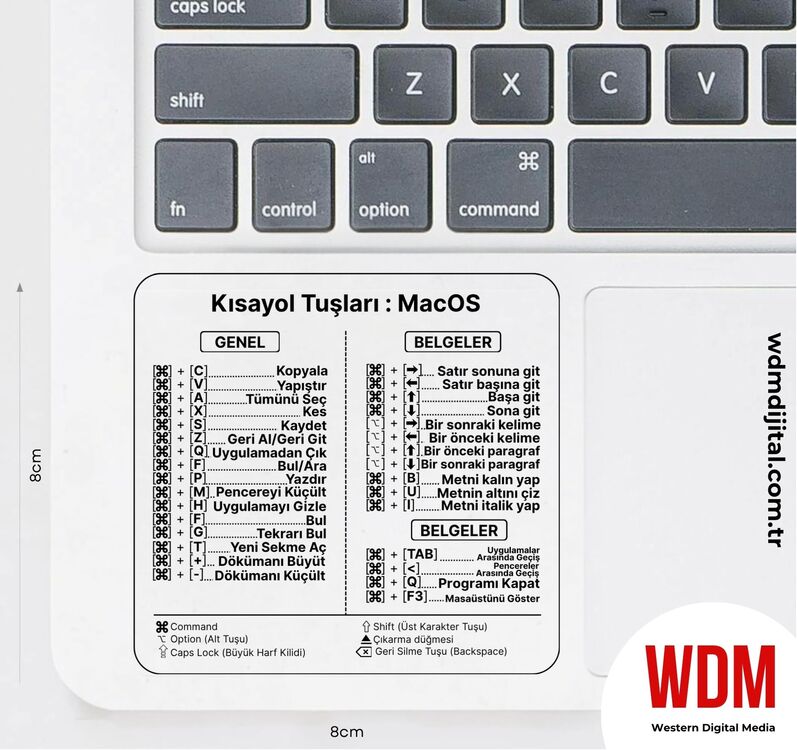 MacBook Türkçe Klavye Kısayol Çıkartması – Şeffaf UV Baskılı Yüksek Kalite Sticker Seti