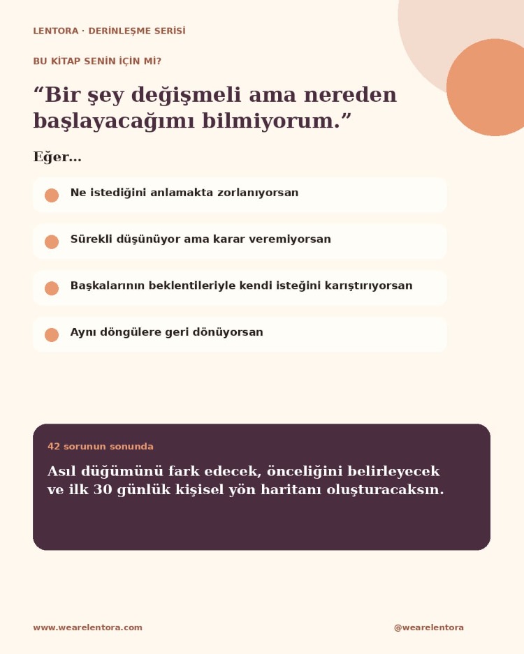 42 Soru: Kendine Dön, Yönünü Bul