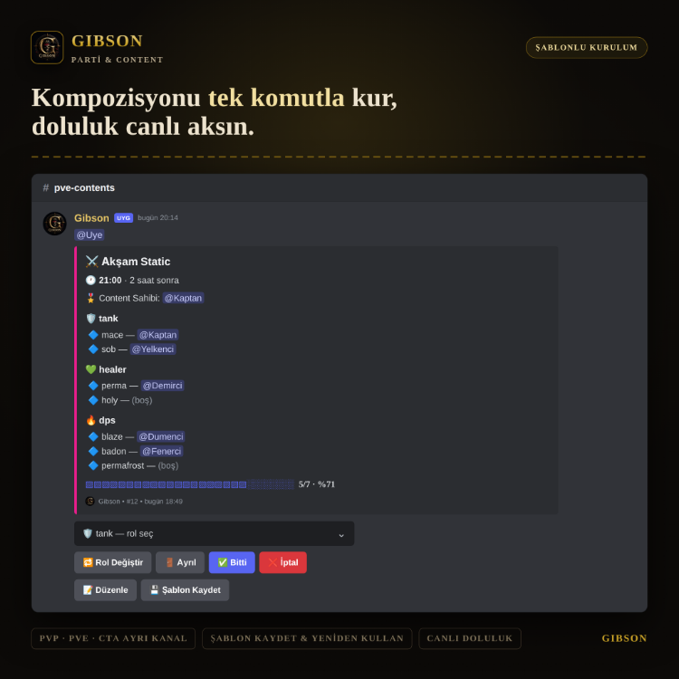 Gibson - Albion Online Guild Yönetim Botu | Pro Lisans