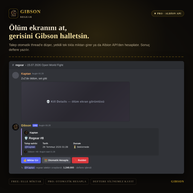 Gibson - Albion Online Guild Yönetim Botu | Pro Lisans