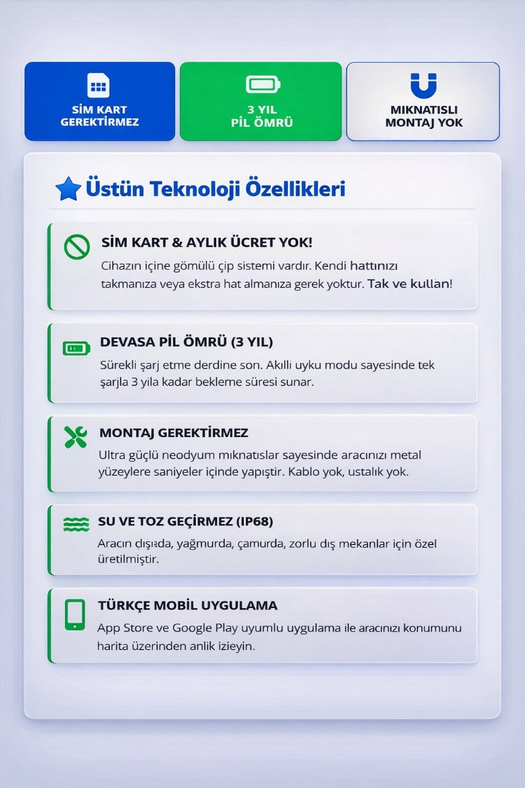 0linman Mega Takip Cihazı