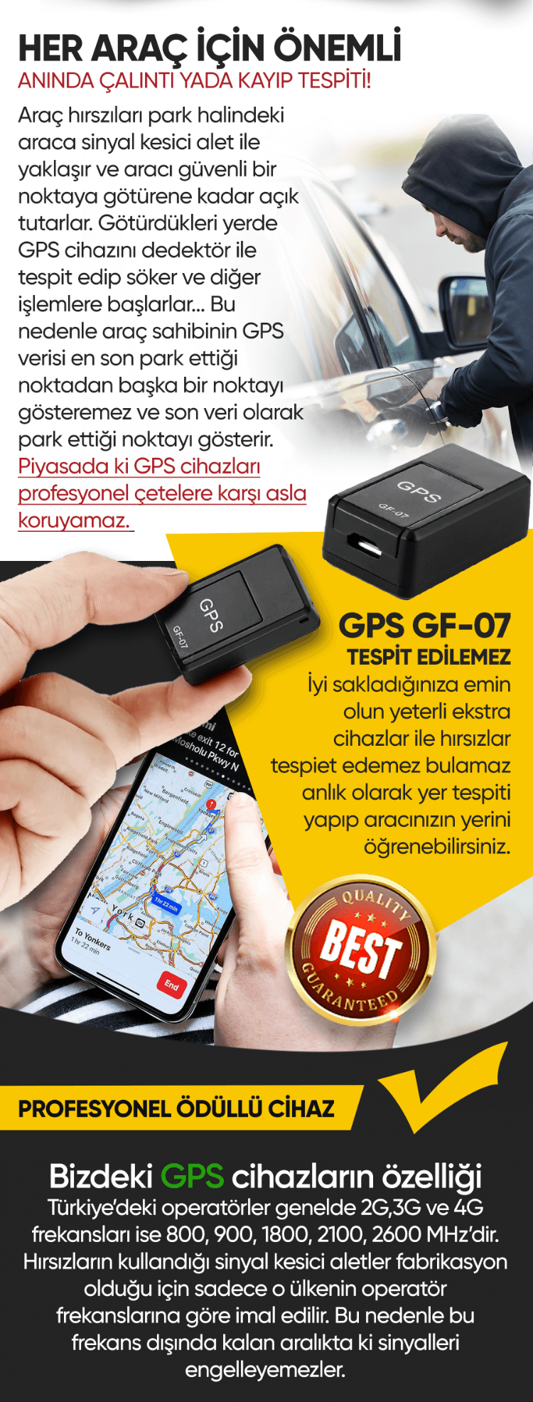 Powermaster GF07 Araç Takip Cihazı (2G Sim Kart İle Çalışır