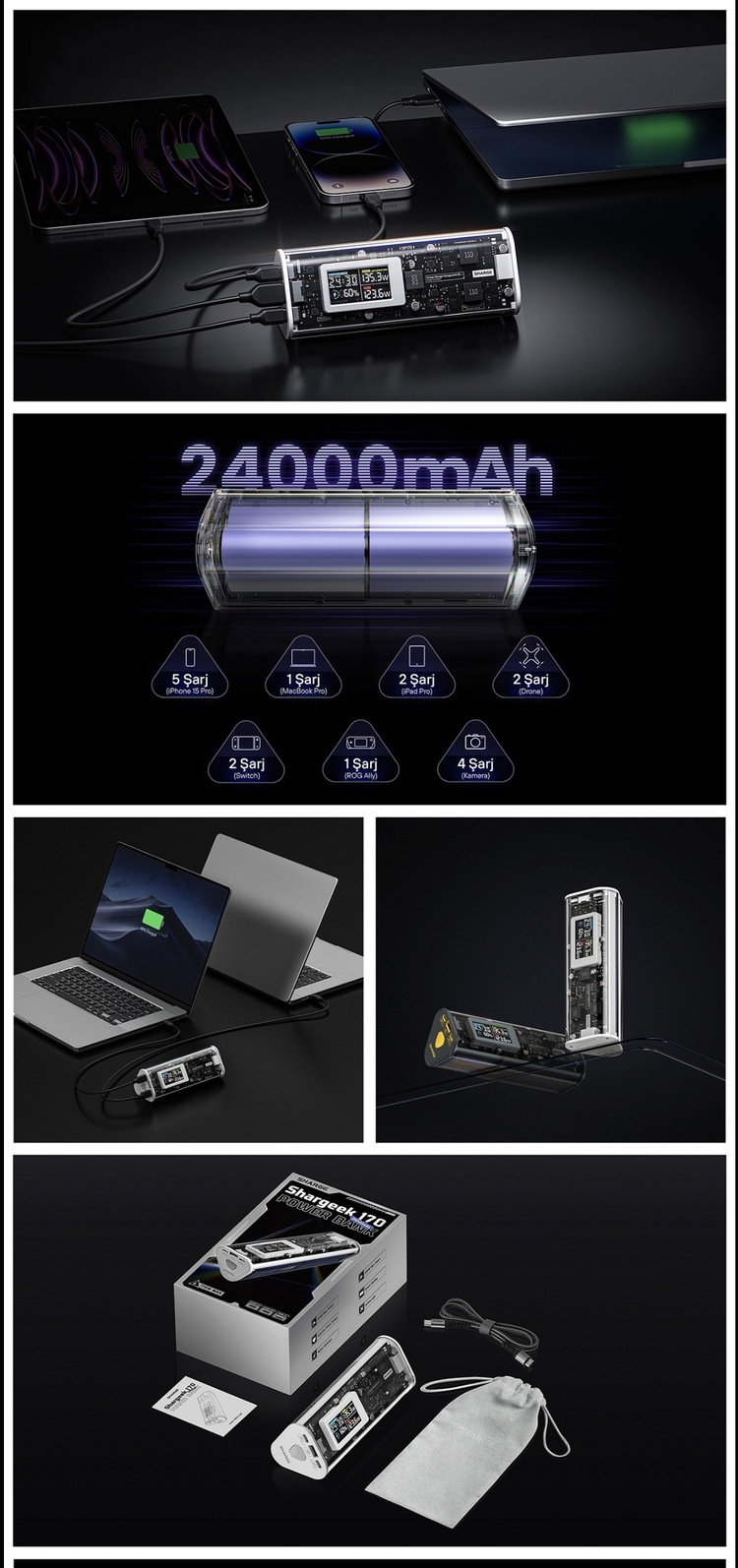 Sharge 170W - Yüksek Güçlü ve Şeffaf Tasarımlı Gan Powerbank - Gri