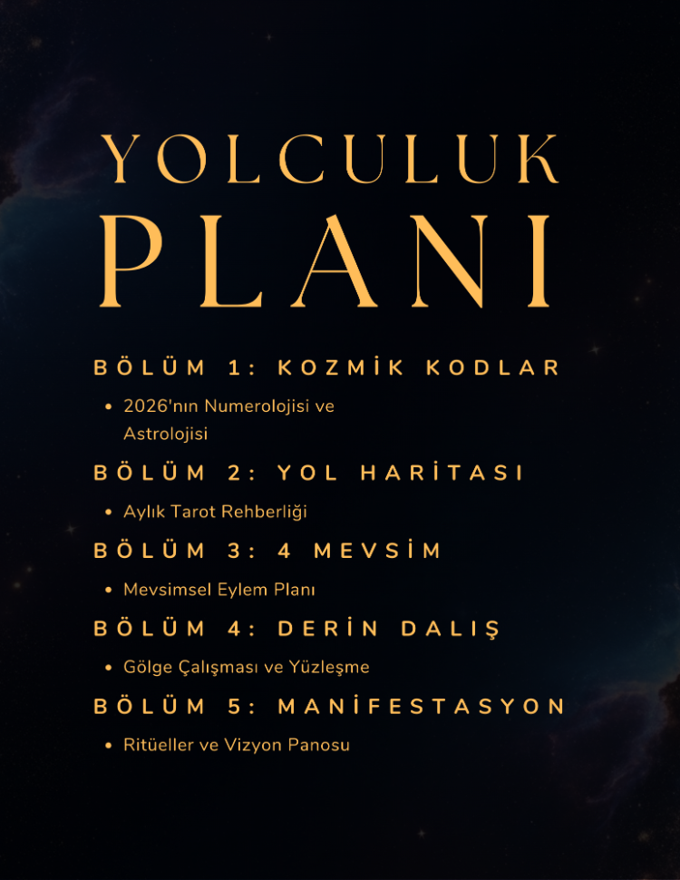 Wild Soul Blueprint 2026: Kozmik Yaratım ve Ritüel Rehberi (Dijital)