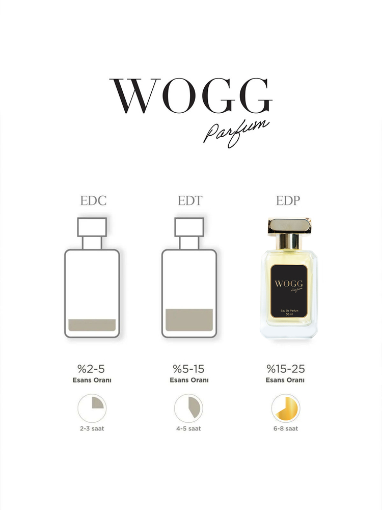 G80 Pourr Hommee Edp 50ml Erkek Parfüm