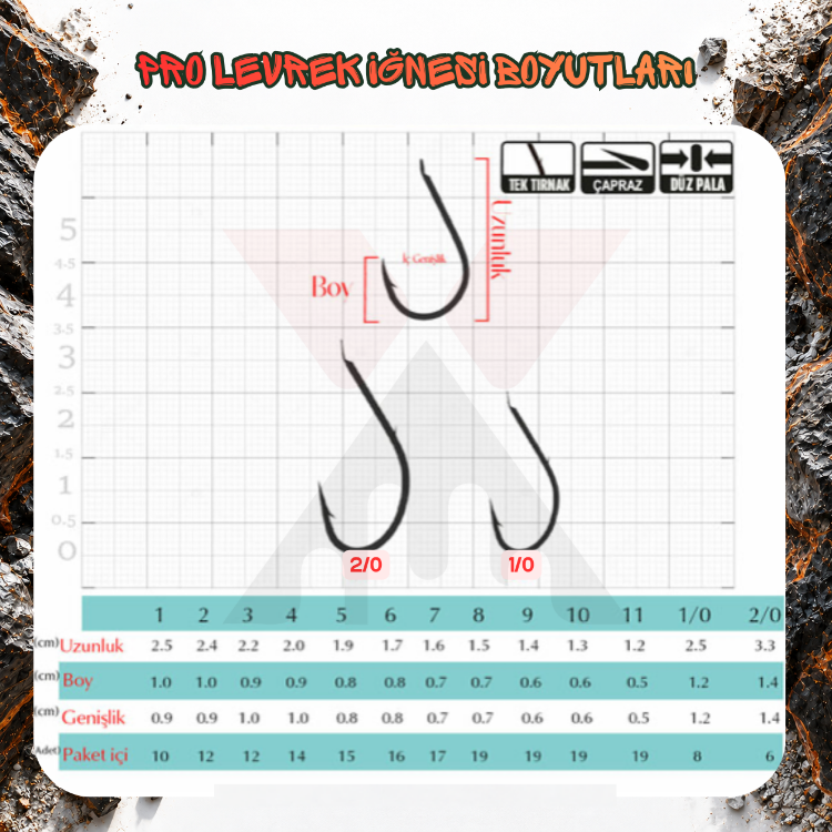 PLV1-PRO Sabit İğne Levrek Takımı