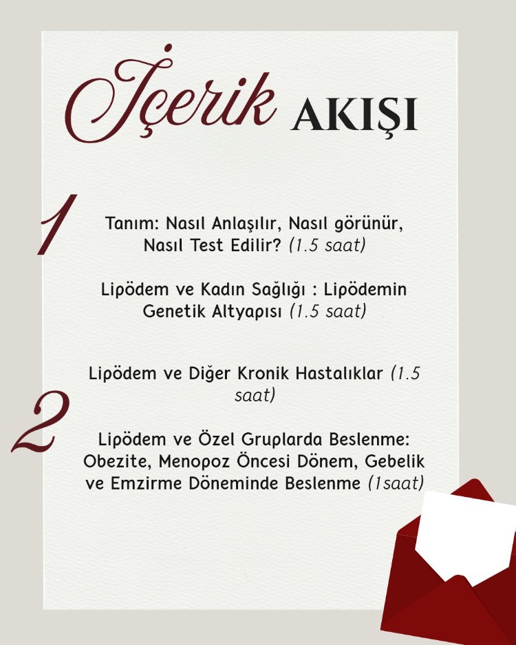 LİPÖDEM EĞİTİCİ EĞİTİMİ