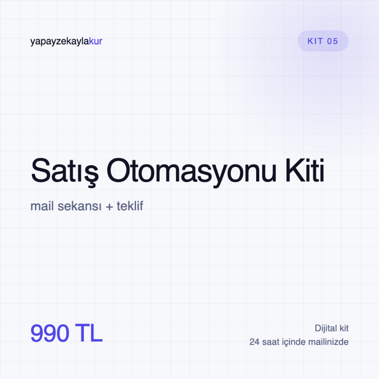 Kit 05 · Satış Otomasyonu Kiti — mail sekansı + teklif