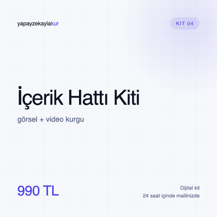 Kit 04 · İçerik Hattı Kiti — görsel + video kurgu