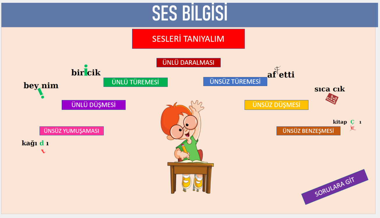 5.SINIF TÜRKÇE DERSİ SUNUMLARI