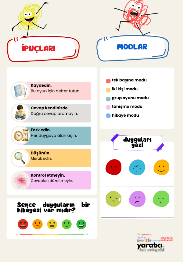 DUYGU GÖREVİ OYUNU, 68 Sayfa PDF Etkinlik Paketi